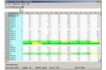 Links for LIMS Software